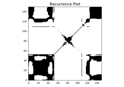 ../_images/sphx_glr_plot_rp_thumb.png