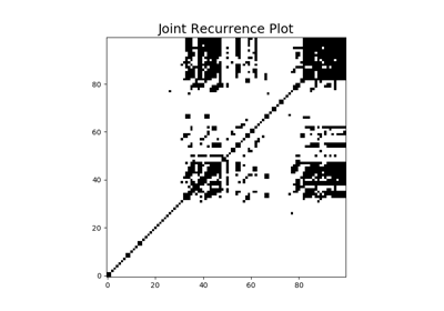 ../_images/sphx_glr_plot_joint_rp_thumb.png